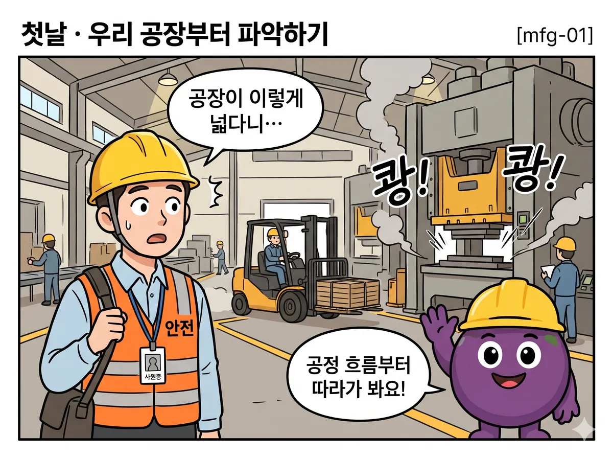 공장 정문을 막 들어선 신입. 옆으로 지게차가 지나가고 안쪽에서 프레스가 '쾅!' 소리를 낸다. 신입이 깜짝 놀라며 사원증을 목에 건다.